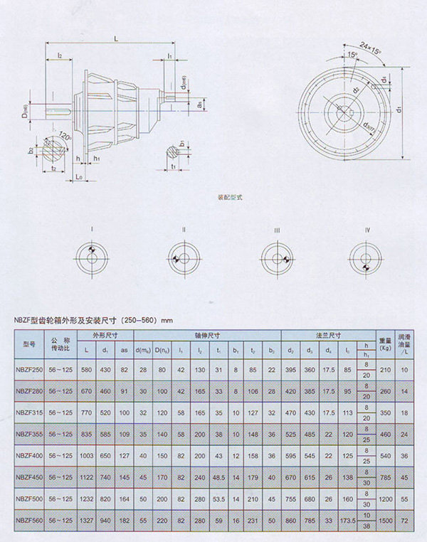 NBZF行星齿轮减速机参数