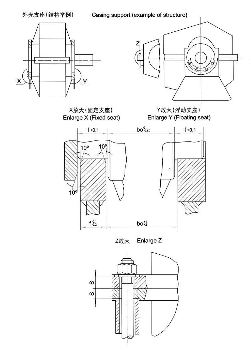 QJY参数