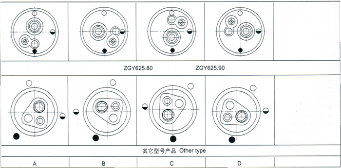 ZGY参数