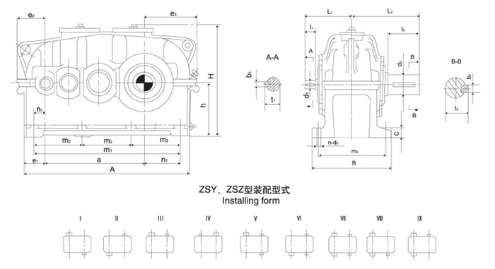 zsy参数